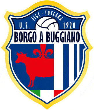 Борджо а Буджано